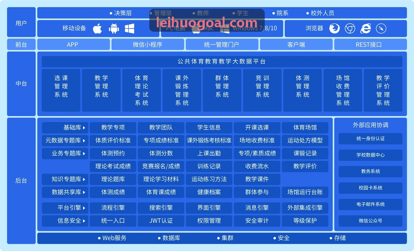雷火电竞AI赛训复盘系统的实战应用